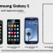 Galaxy evolution