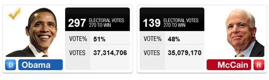 President won