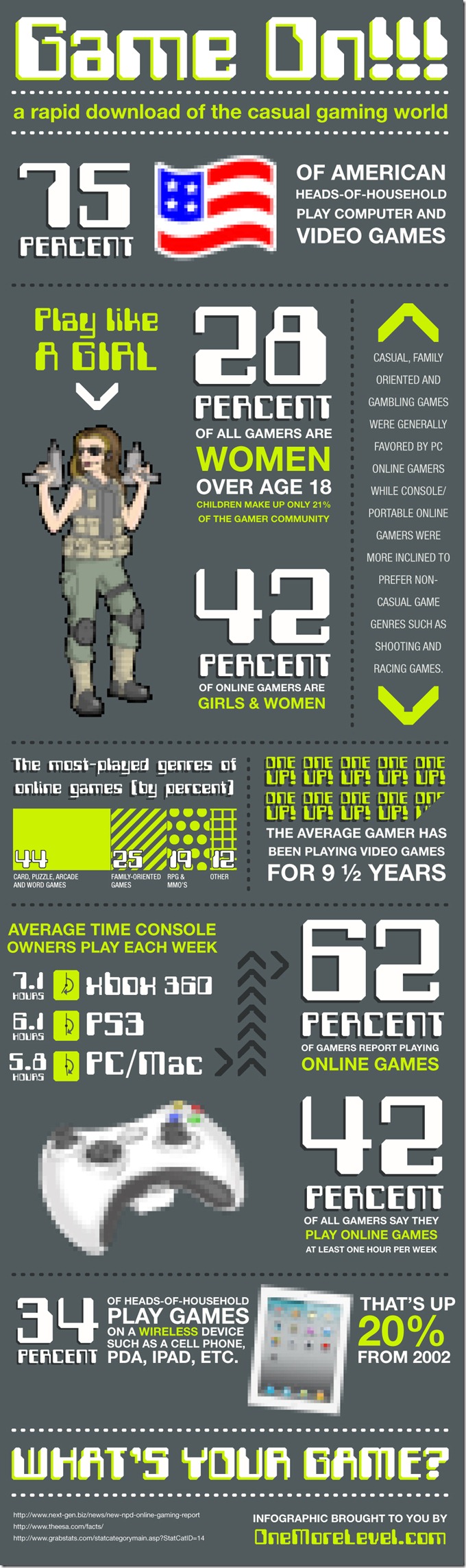 casual-gaming-infographic