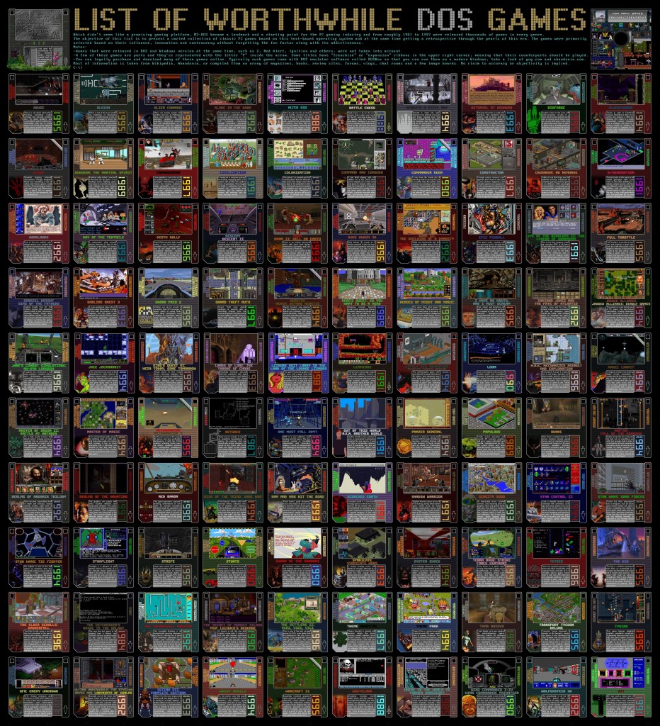 List of DOS games worth playing